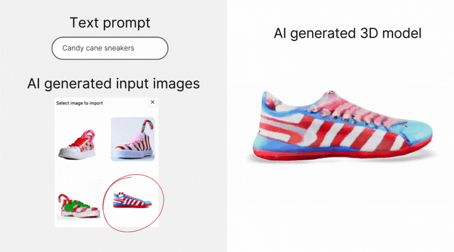 text to 3D AI generated model candy shoe