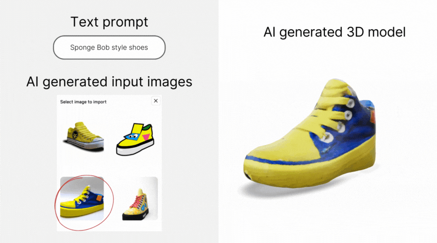 text to 3D AI generated model sponge bob shoe