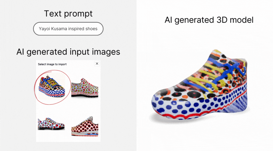 text to 3D AI generated model yayoi kusama shoe