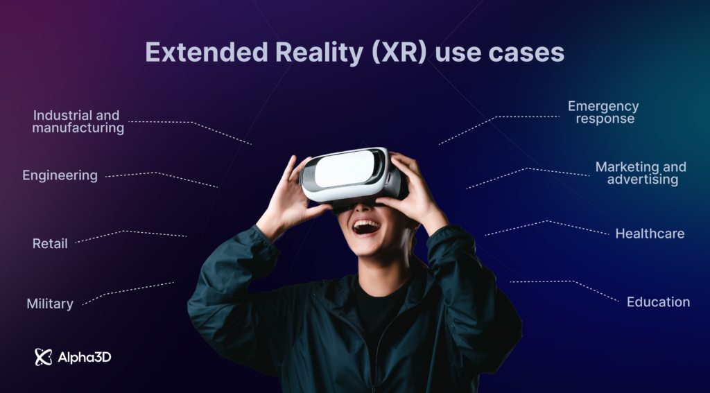 Extended reality xr use cases